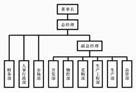 深圳防靜電產品專家 華駿興科技 防靜電用品知名企業 深圳防靜電產品公司 www.szhjx.cn
