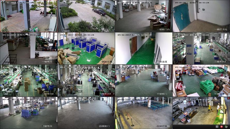 工廠監控集成監控系統 構建智能安防與高效管理的核心